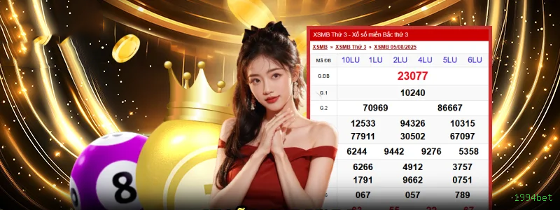 Ganhe prêmios incríveis na 1994bet